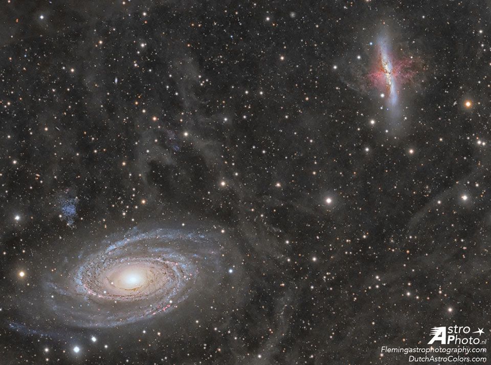 Galaxy Wars: M81 versus M82