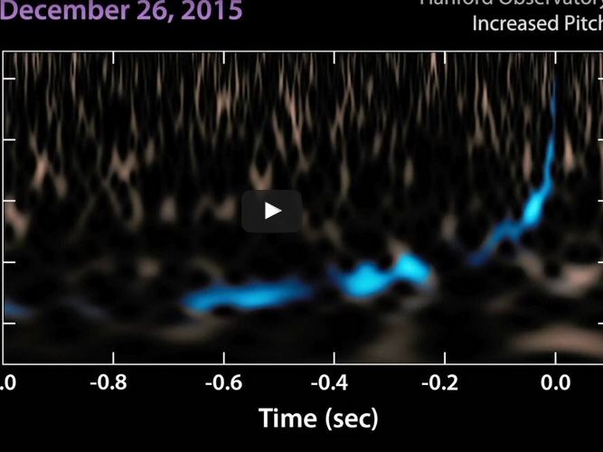 GW151226: A Second Confirmed Source of Gravitational Radiation