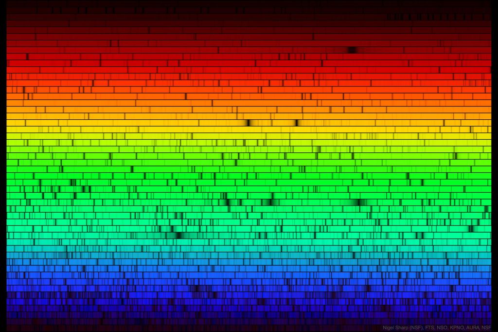 Le Soleil et ses couleurs manquantes