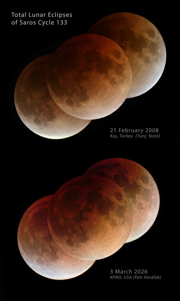 Two Eclipses of Saros 133