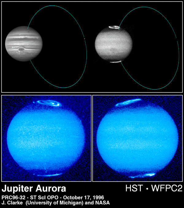 Jupiter's Auroras