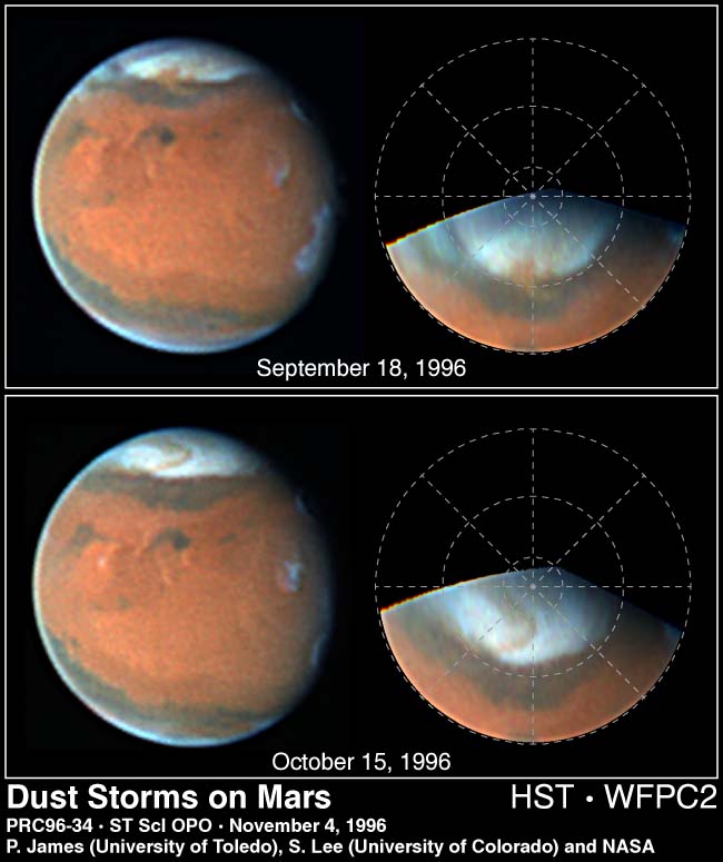 The Martian Spring