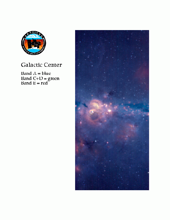Journey to the Center of the Galaxy