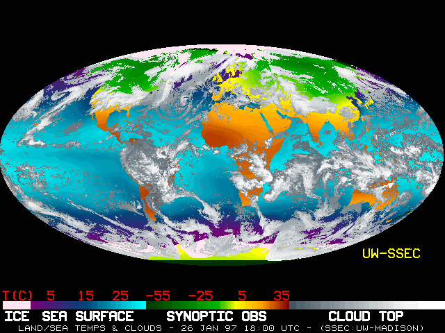 Earth's Temperature