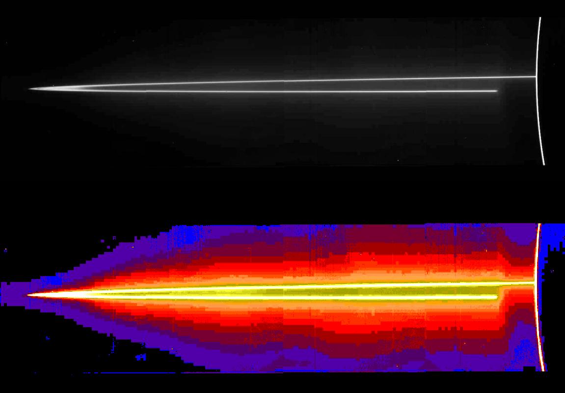 Jupiter's Ring Halo
