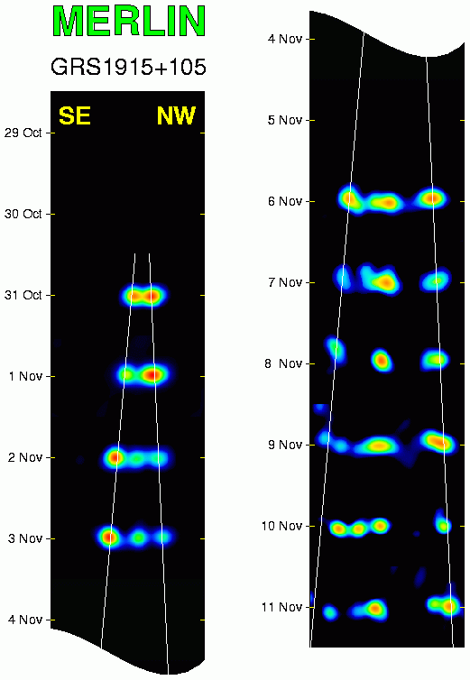 Micro-Quasar GRS1915 Puffs