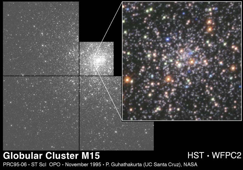 At The Core Of M15