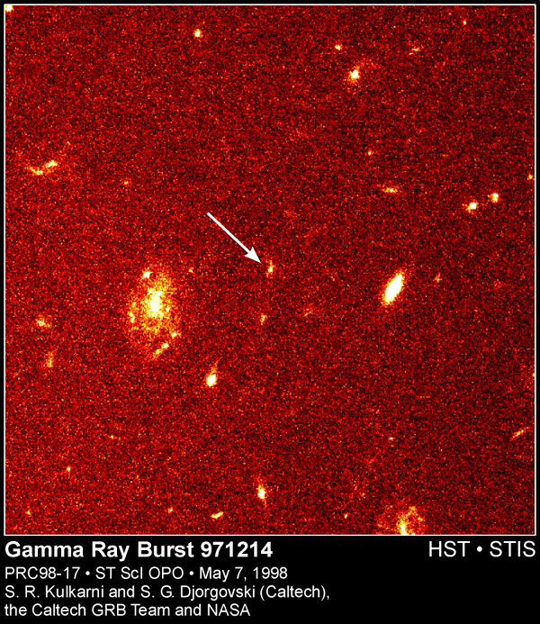 A Powerful Gamma-ray Burst