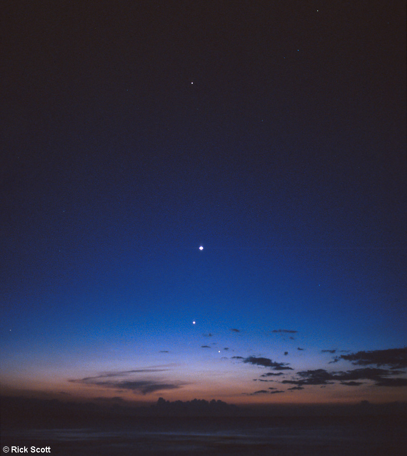 March of the Planets