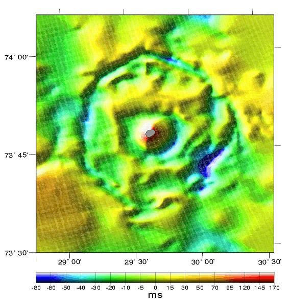 Mj&oslash;lnir: Impact Crater