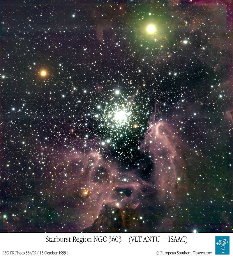 NGC 3603: An Active Star Cluster
